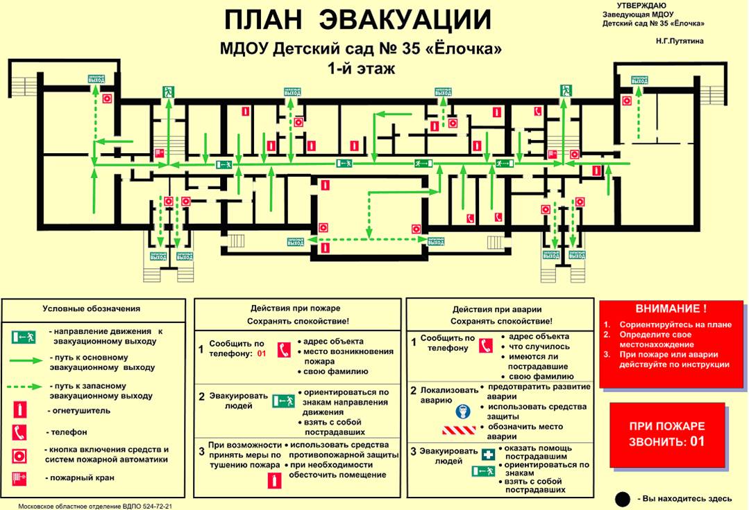 Сколько эвакуационные выходы на этаж. Схема путей эвакуации. Схема пожарной эвакуации здания. Школы Санкт-Петербурга план эвакуации 2 этаж. План эвакуации схема аварийного выхода.